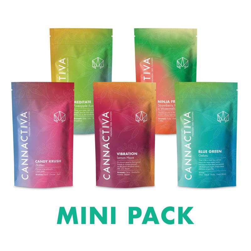 mini paket