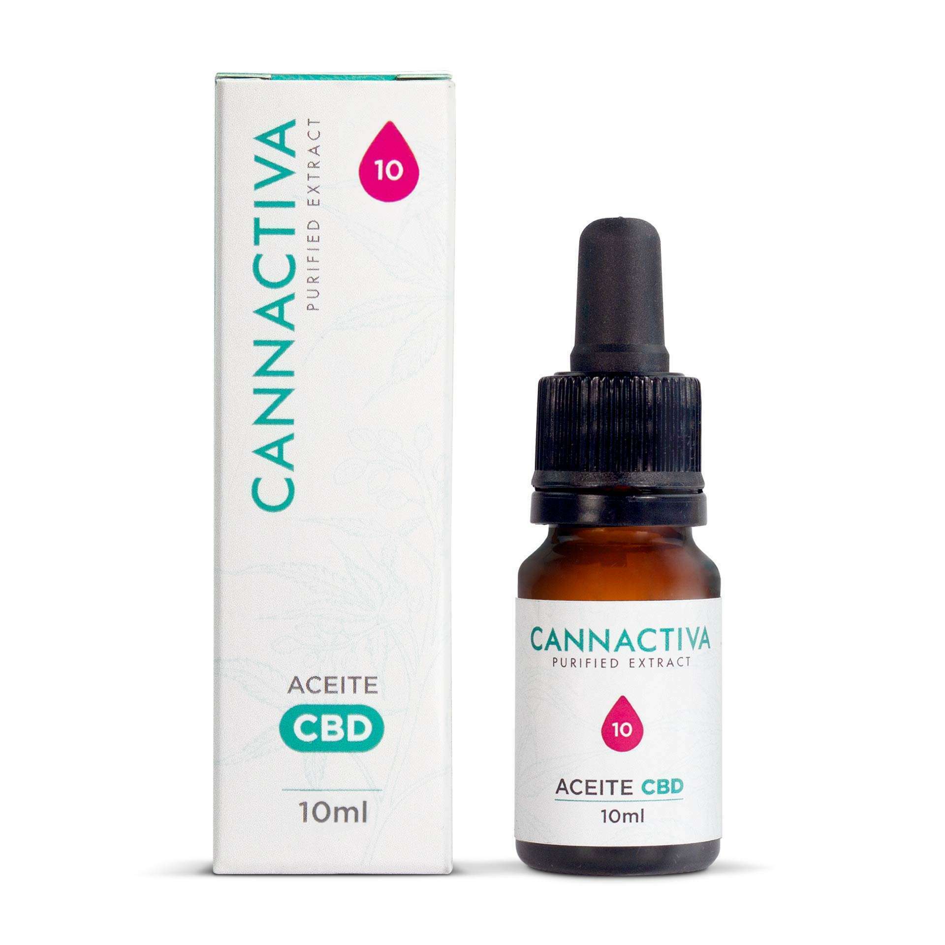 cbd ulje