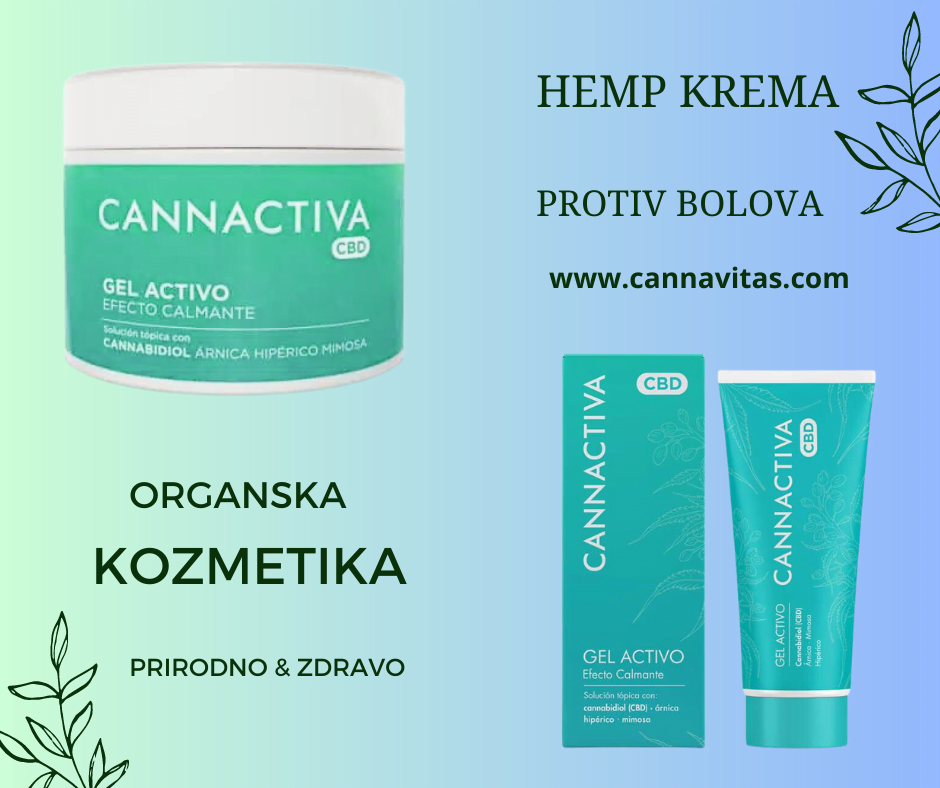 CBd kozmetika